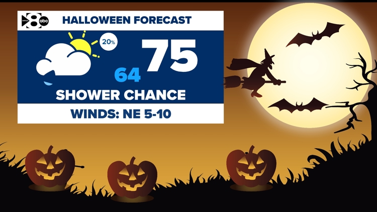 DFW Weather: Will this year's Halloween forecast be a trick or treat? We're tracking a Halloween rain chance. — WFAA (Dallas-Fort Worth), Killeen Community news